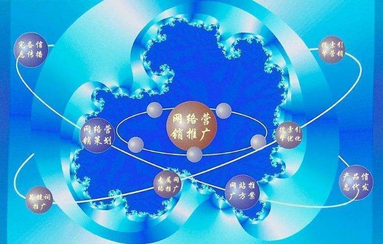 三原新媒体运营企业需要掌握的网络推广技巧有哪些